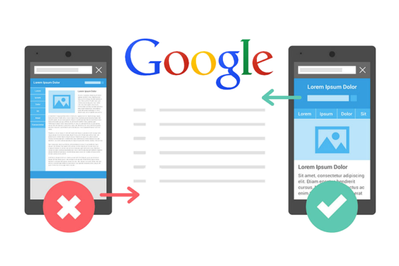 Google mobile friendly